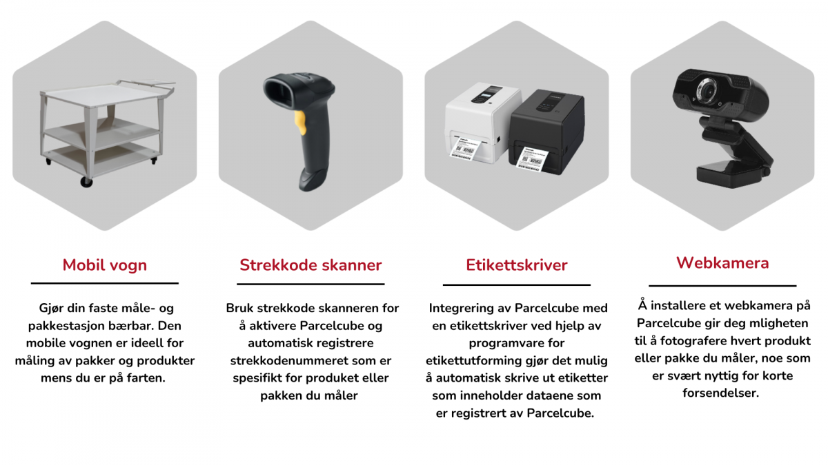 Parcelcube (4)